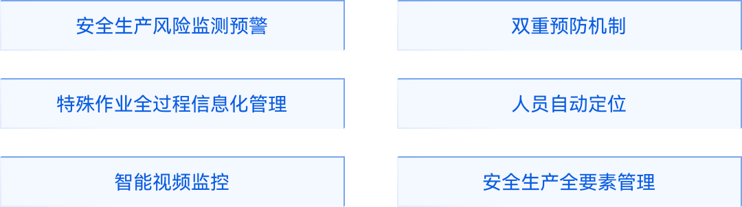 滕州瑞元香料有限公司安全生产信息化系统六大模块
